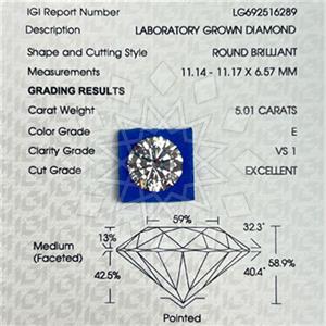 5.00 Carat VS1 E Color Lab Grown IGI Certified Ideal Cut Round Diamond