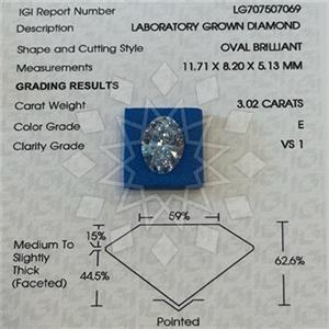 3.00 Carat Lab Grown Diamond Oval VS1 Clarity E Color IGI Certified Ideal Cut